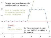 Data Controller.jpg