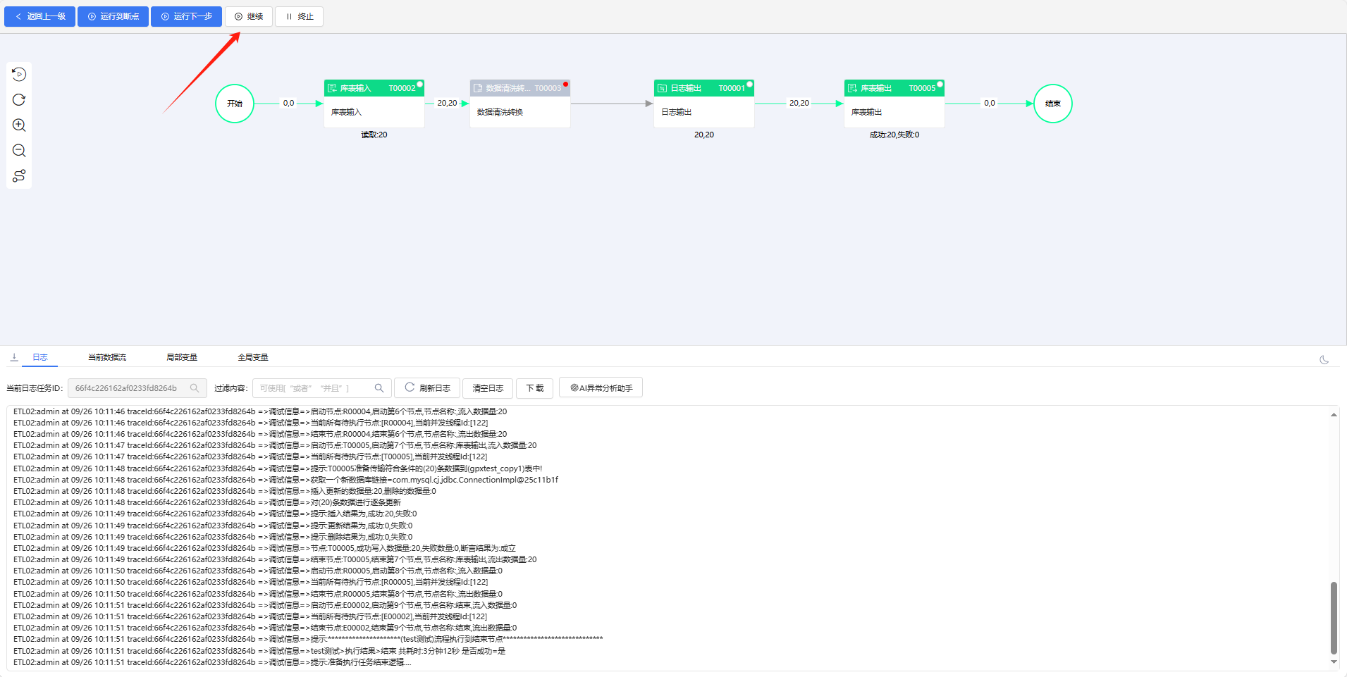 ETL集成工具丨如何运用ETLCloud单步调试断点功能