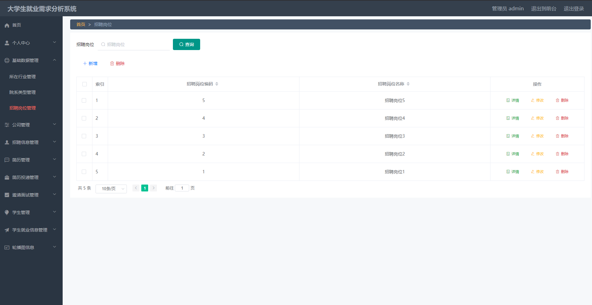 springboot233大学生就业需求分析系统