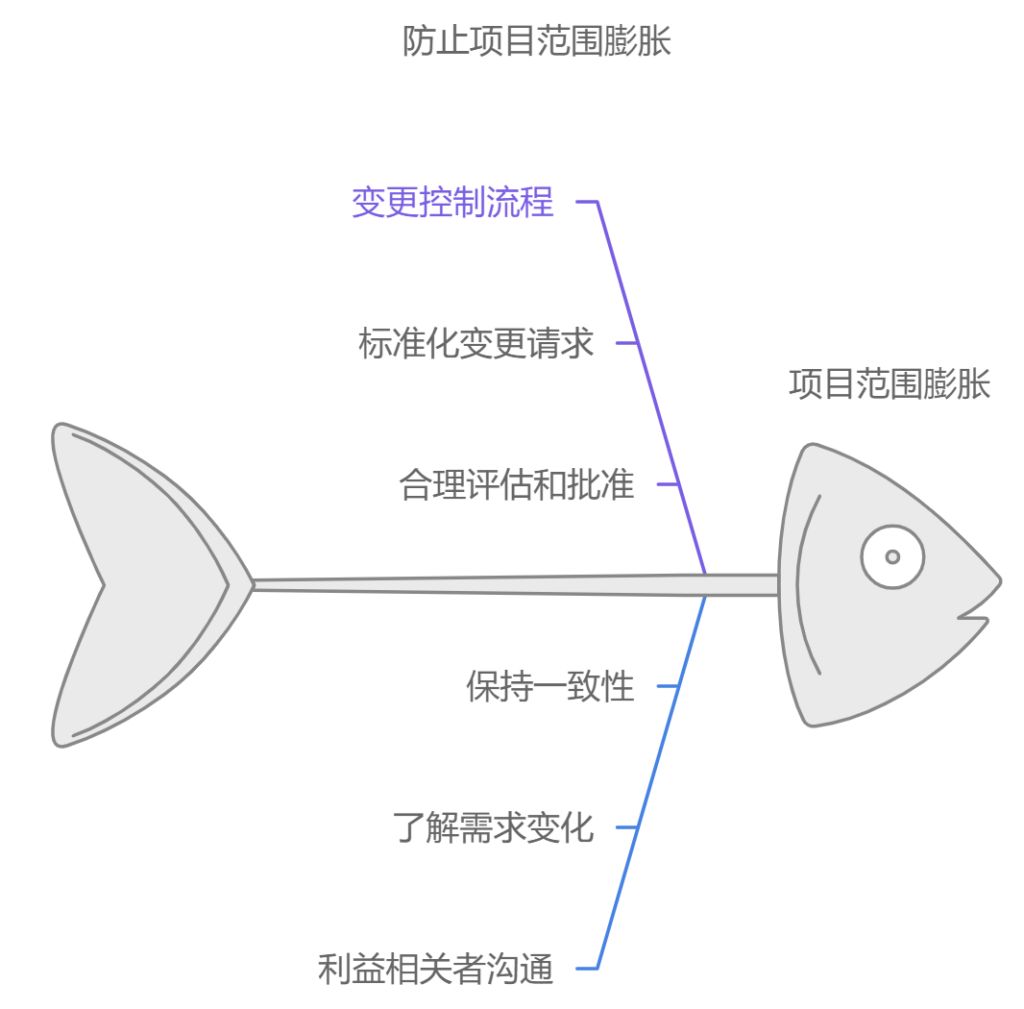 ec2015b8dc56b6317cab5d85d805992f.jpeg