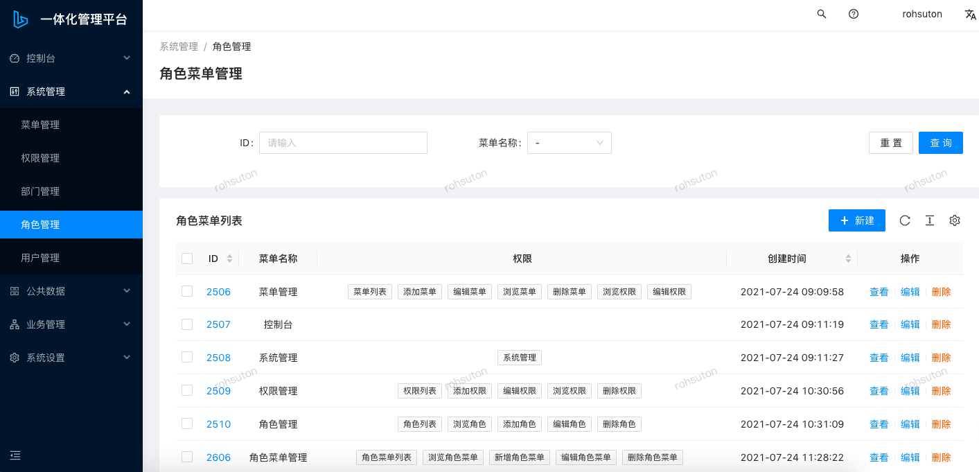 后台管理系统 – 权限管理「建议收藏」