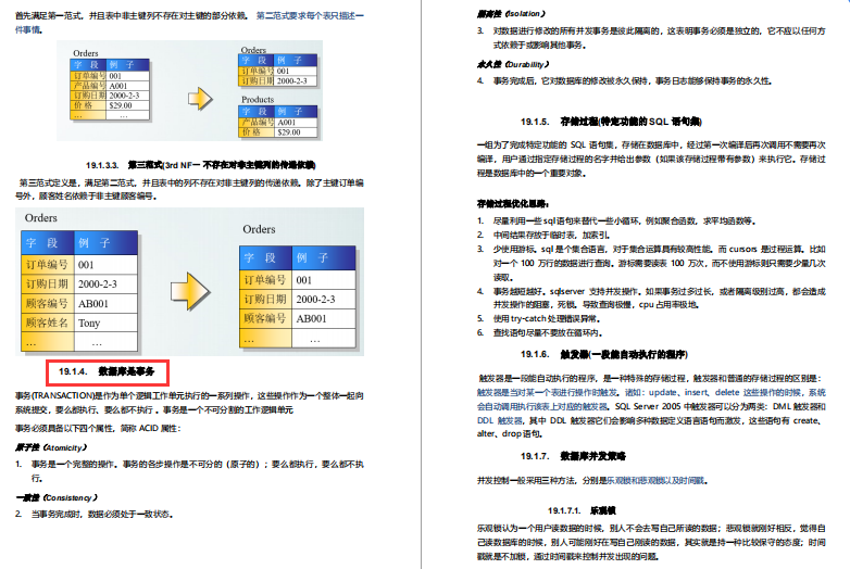 在北上深杭做Java开发如何拿到三万月薪，需要什么程度技术？