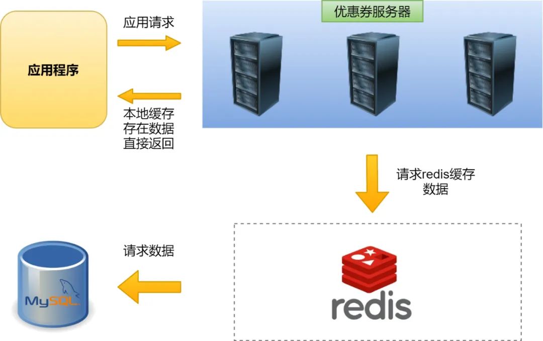 ec2cedcc36349c872f84b62e3c559a64.png