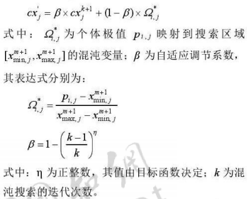 PSO算法文献阅读笔记