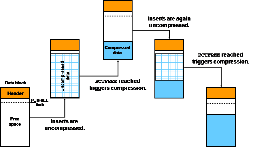 compress_5