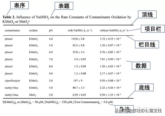 ec304d1e63f028d1e913493968984366.png