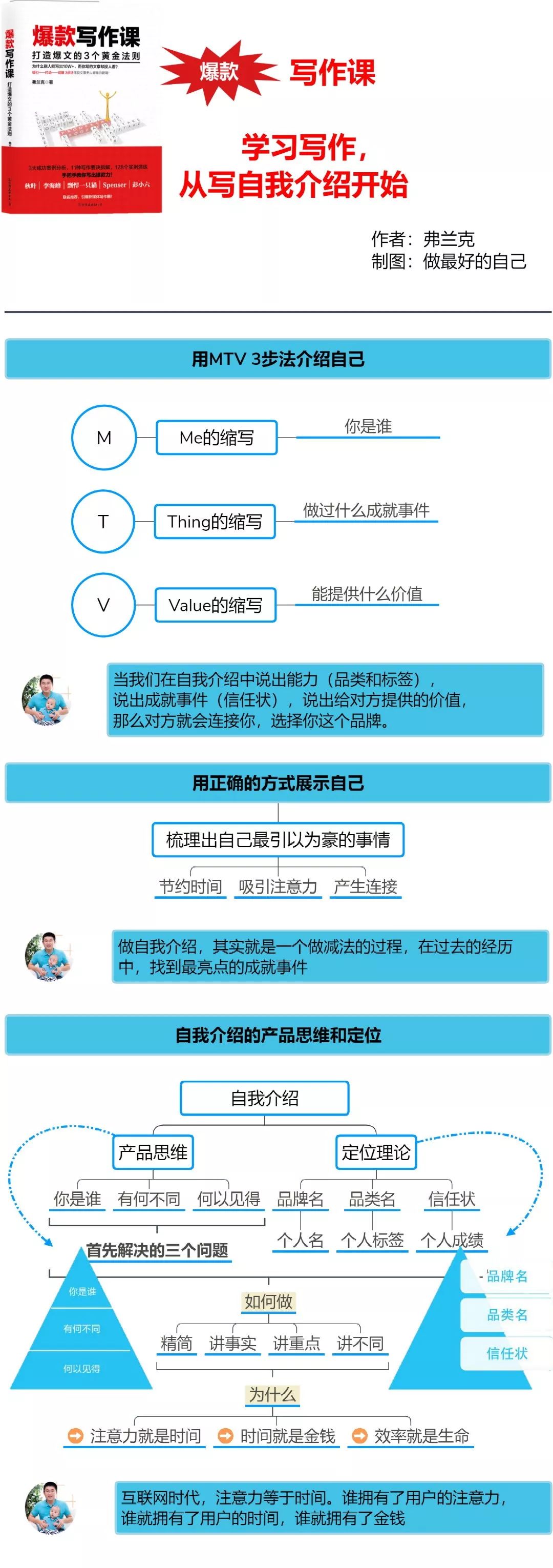 美国mtv造型顾问图片