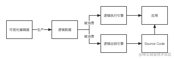 无标题流程图 (2).png