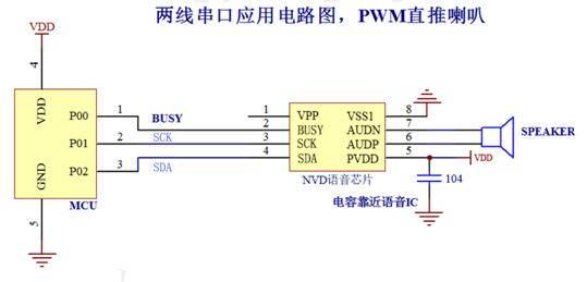 颈部按摩仪器MUC一线串口控制语音芯片