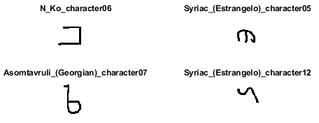 ▲ 图1.3.1  Omniglot字符数据集合