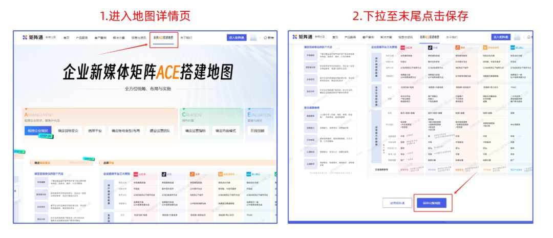 ACE搭建地图，助力企业新媒体矩阵优化升级