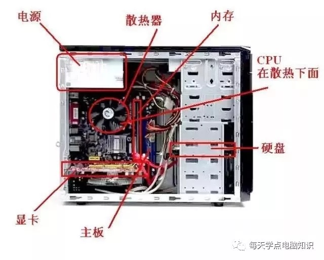 Beatsx白灯闪三下开不了机 台式电脑开不了机故障的自检和解决方法 唐编辑的博客 程序员宅基地 程序员宅基地