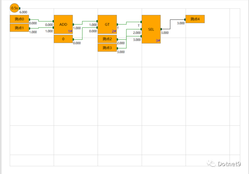 WPF开源项目：AIStudio.Wpf.AClient