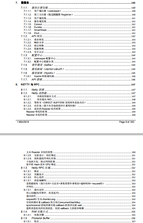 终于有人把Java程序员必学知识点整理出来了，令人有如醍醐灌顶