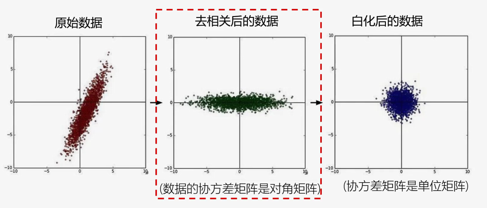 image-20210927224104329