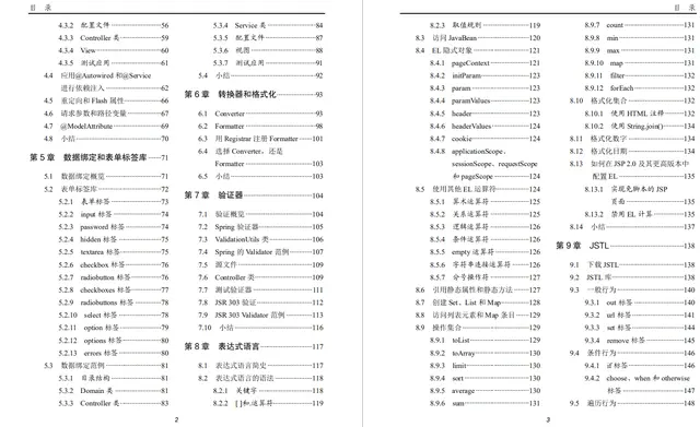 Spring都不會，如何面試？一線架構師整理的Spring學習實戰文件