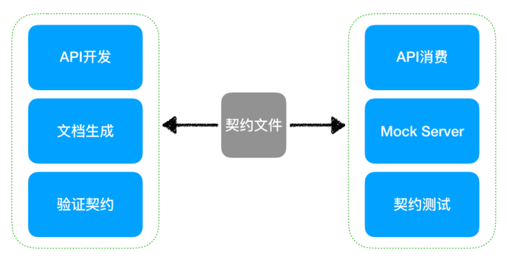 ec5a615c2ad2b931a50e362ec24ef2d6.png