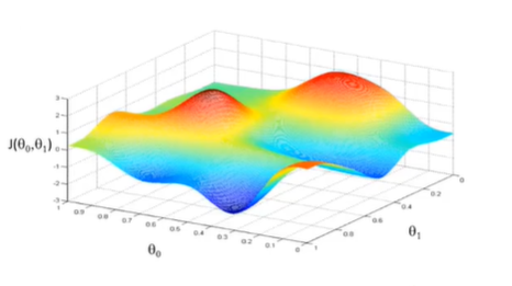 image-20220302132025362