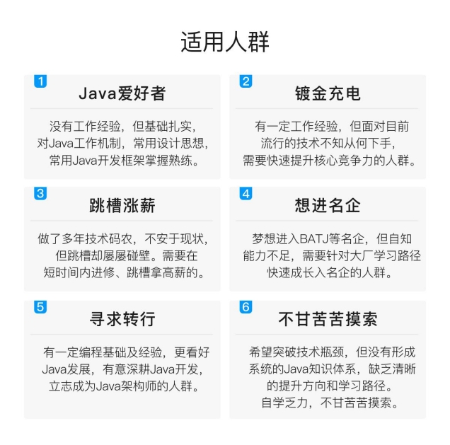 JSONObject中Java对象转换成Json格式的两种方式