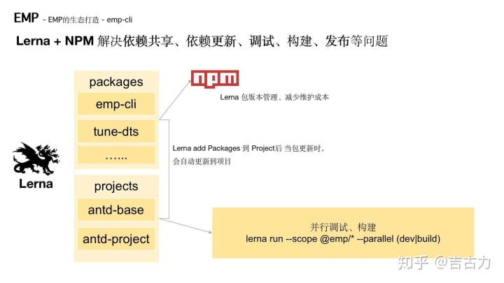 ec6854d34f56de4795cdb874345eedc9.png