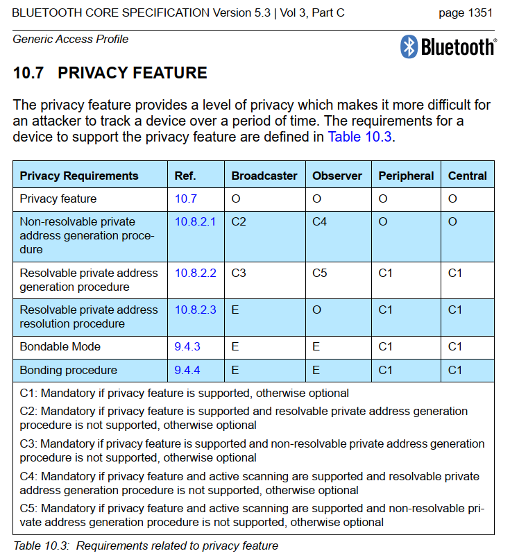 BLE Privacy分析-CSDN博客