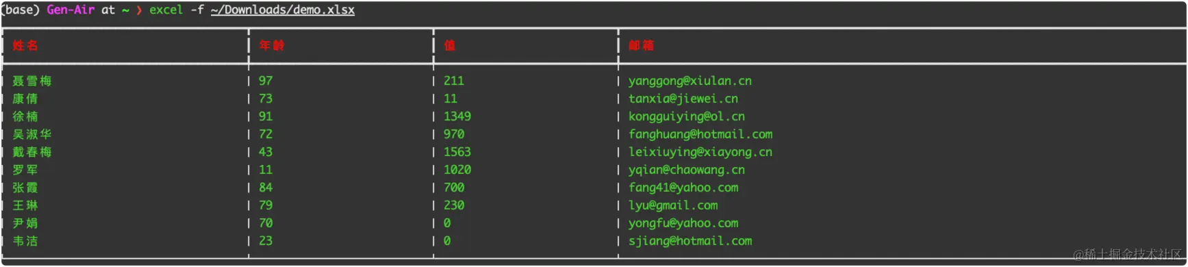 控制台读取Excel