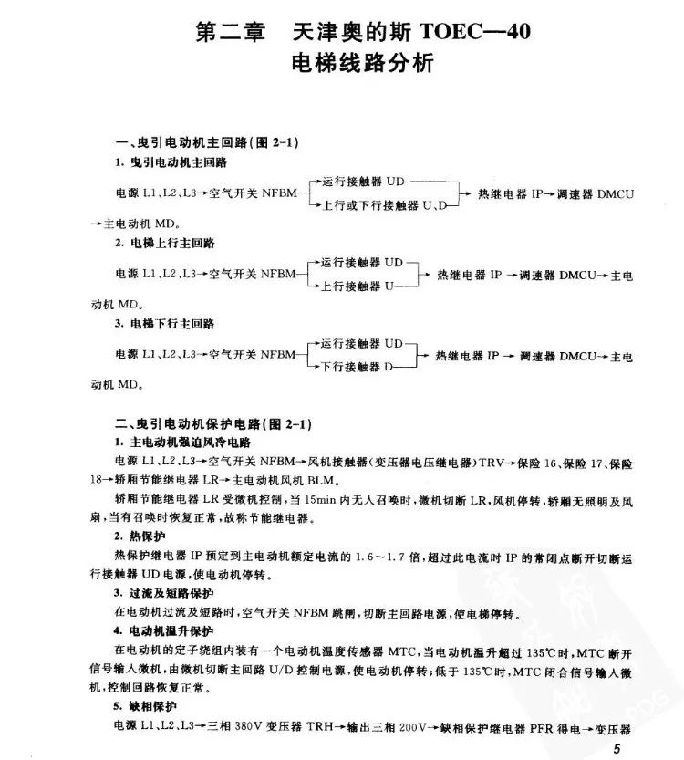 奥的斯gecbv2主板图解图片