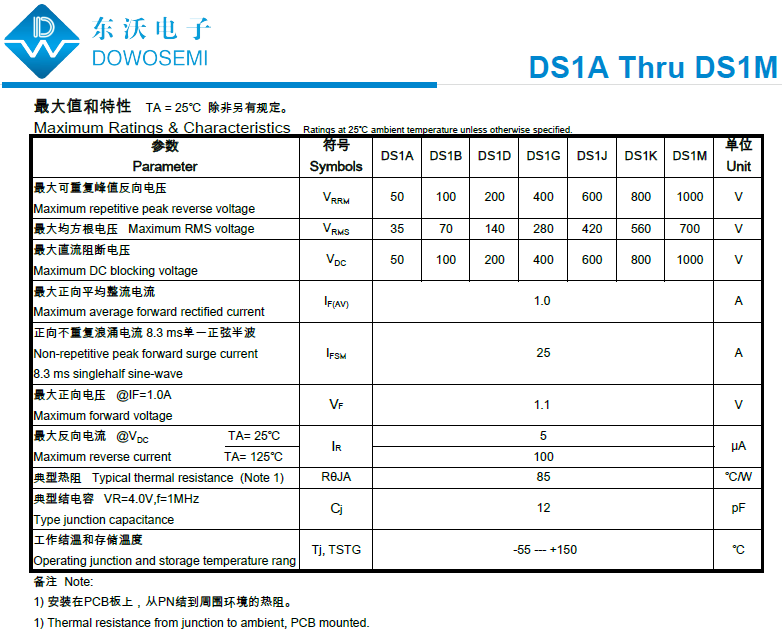 SOD-123FL贴片整流二极管，有哪些型号？