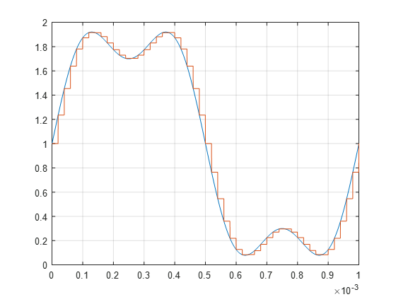 image-20220403102424255