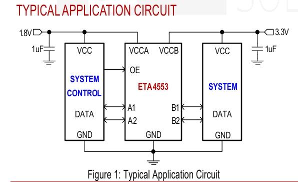 钰泰ETA4553电压电平转换器IC