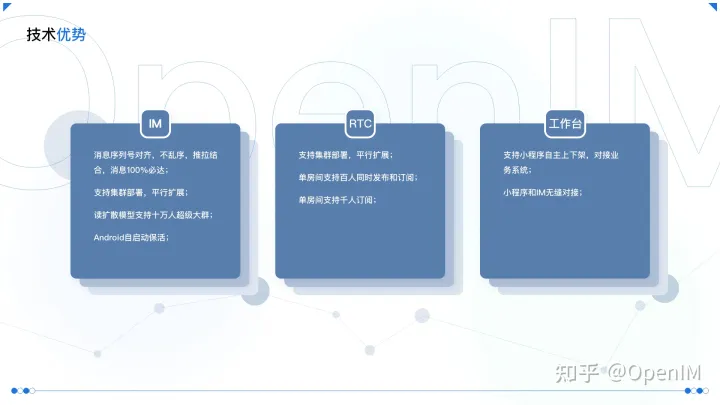 时不我待，拥抱趋势，开源IM项目OpenIM技术简介