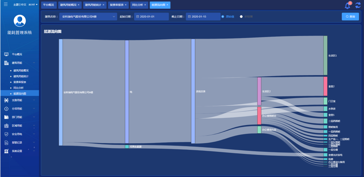 电影构图技巧在实际作品中的应用 ec8861987f8059c52fee3bd51d236be2.png