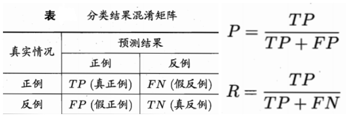 查看源图像