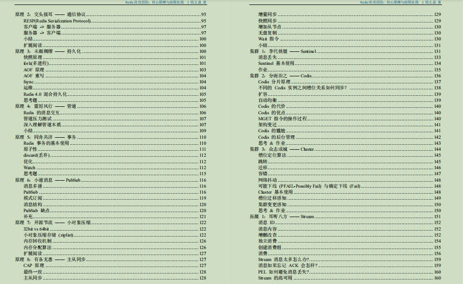 阿里技术专家亲码：满干货“Redis核心笔记”，全篇无尿点