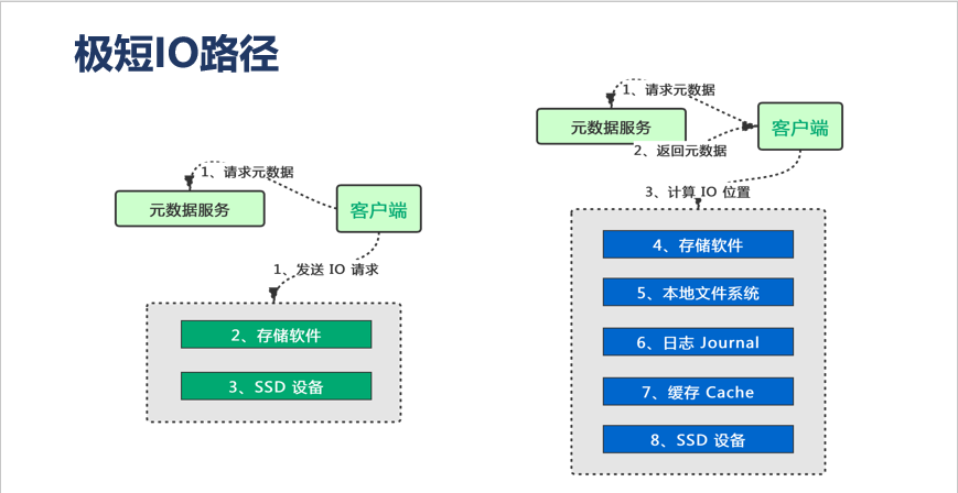 ec9ace80f744edc00cca717539f2bde0.png