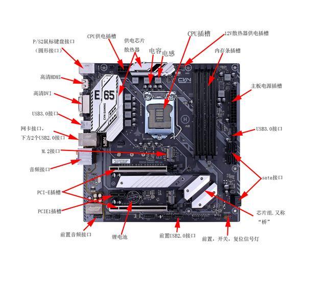 pcie接口是差显卡的吗_pci接口和pcie_pcie接口是干什么用的