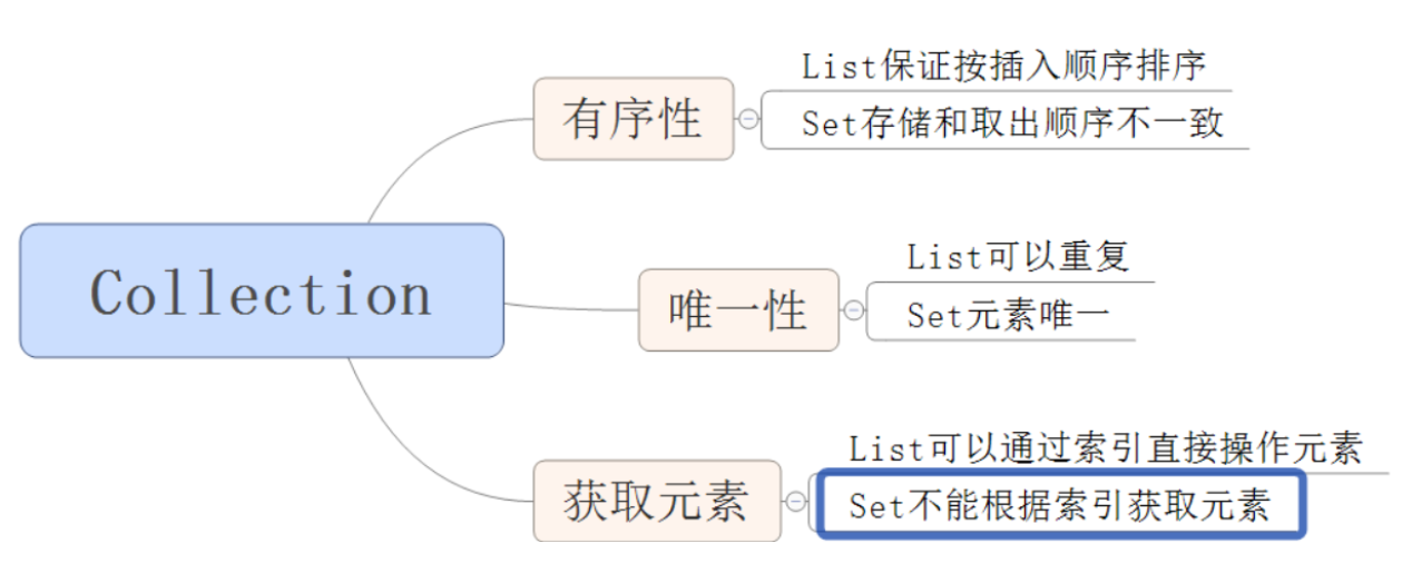 image-20220712162414059