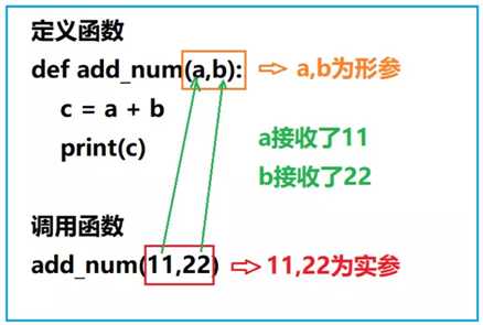 什么叫中位数定义 eca8c466170a2988a067f291e94dc274.png