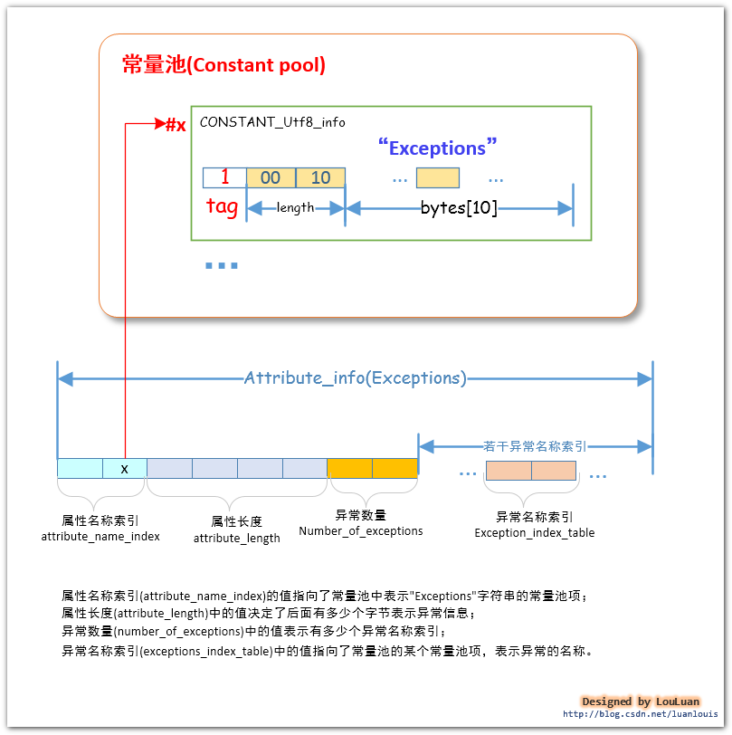eca9da53c778f2d4e191128e3e292afc.png