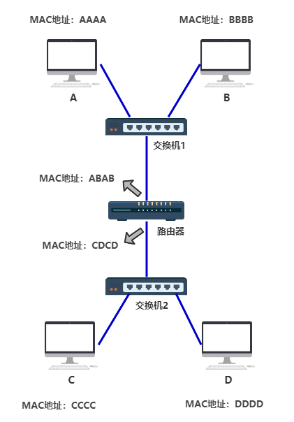 ecaab1da9564d4fc685cae0c4ef6a822.png