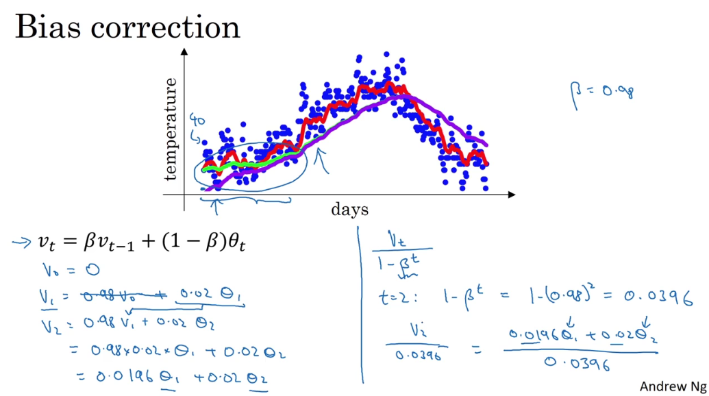 image-20211116154256366