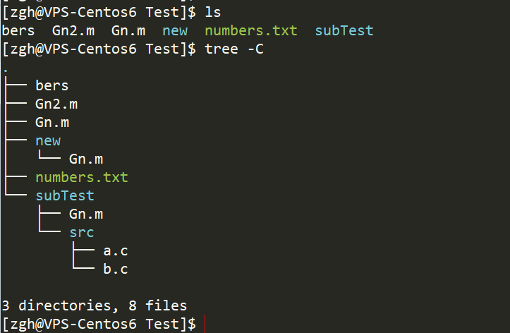 html 树形结构_生成目录结构图 tree命令-CSDN博客