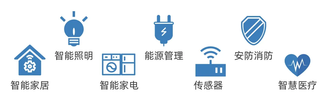 一文讲透蓝牙、WiFi、ZigBee无线通信模块