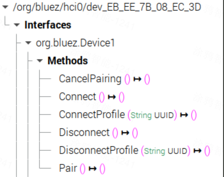 BlueZ 开发学习指南（一） --- D-Bus介绍