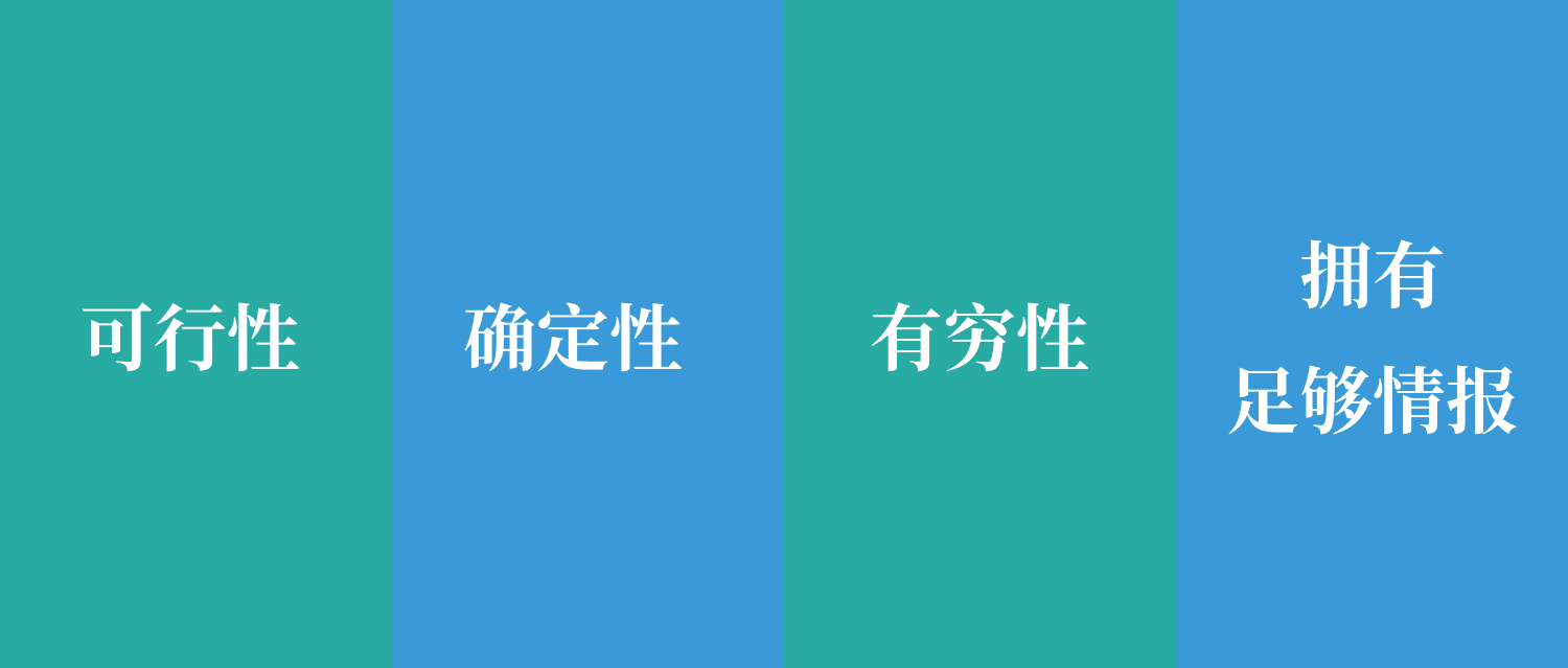 算法的4个基本特征