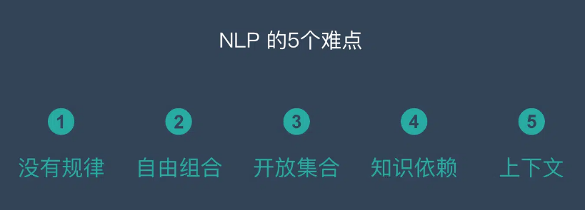 自然语言处理NLP关键知识点