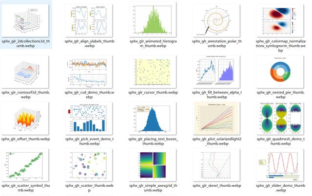 python plot画图_1. 用Python画出漂亮的图表-CSDN博客