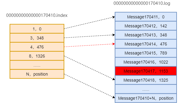 ecc0d7fa4641ae6e0762c037babcda41.png