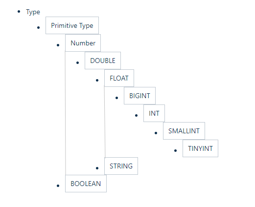 image-20220103191838069