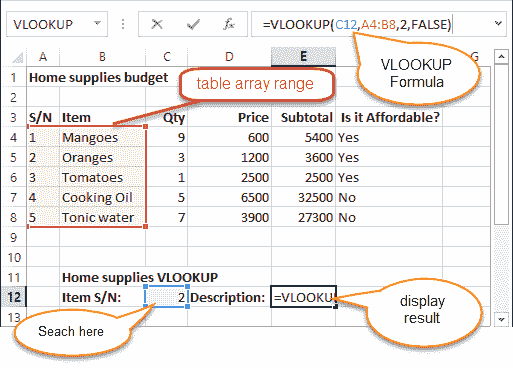 Introduction to formulas and functions in Excel